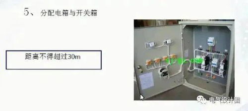 配電箱基礎知識介紹